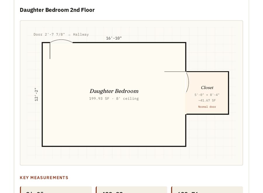 Daughter Bedroom plan from estimate PDF — 16'-10" x 12'-2"