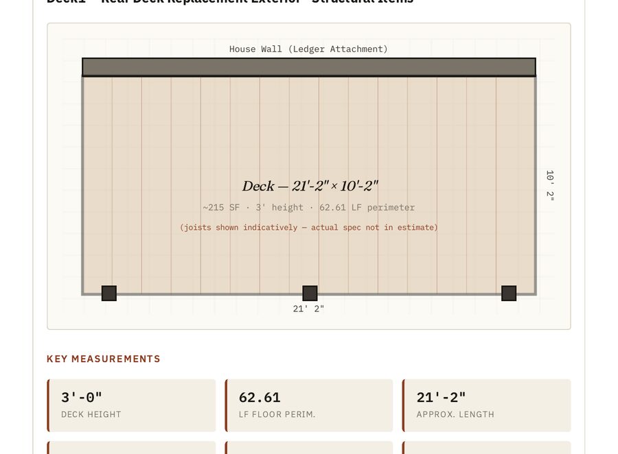 Rear deck plan from estimate PDF — 21'-2" x 10'-2" with joists shown indicatively