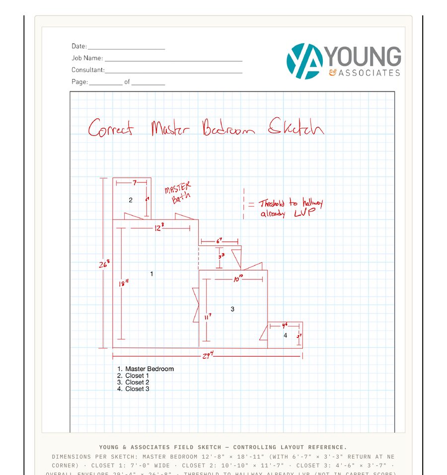 Young & Associates field sketch of Master Bedroom suite with 3 closets