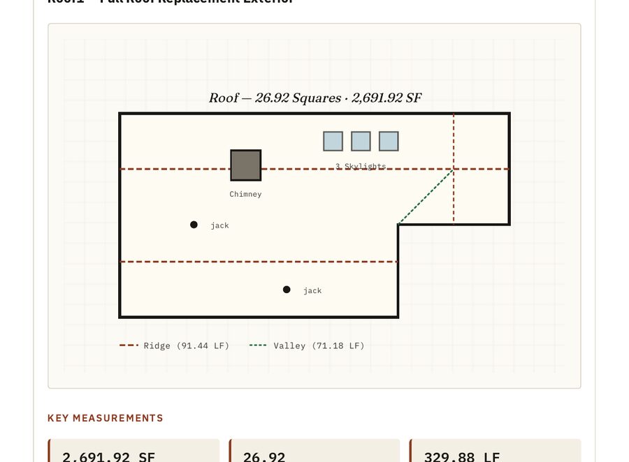 Roof plan from estimate PDF