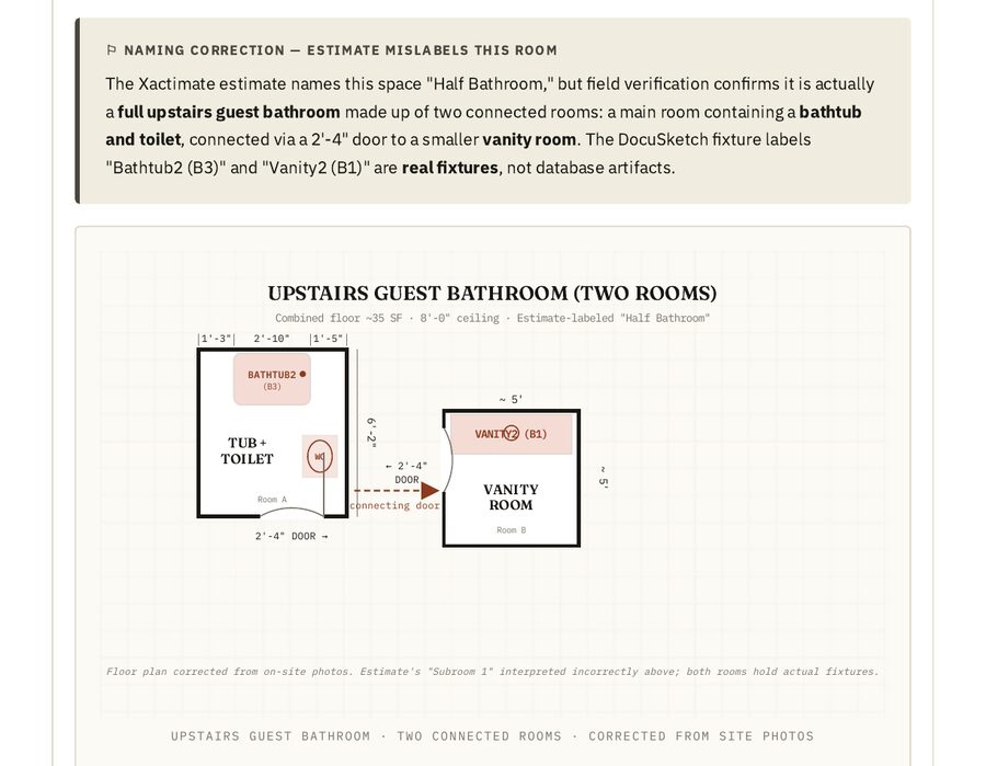 Upstairs Guest Bathroom plan from estimate PDF